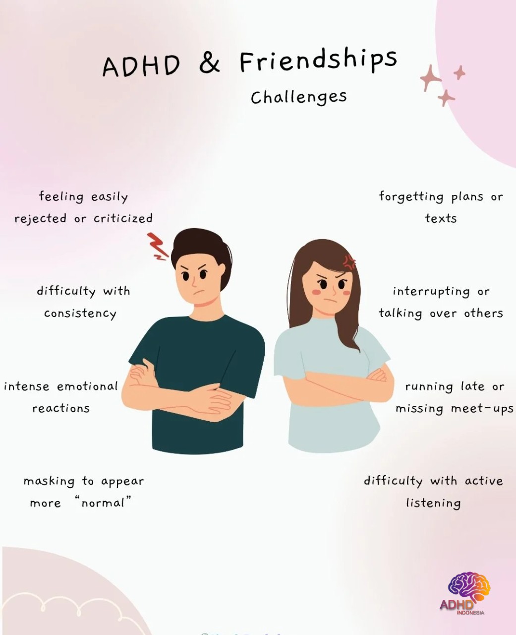 ADHD pada Anak Sekolah: Tantangan dan Pendampingan di Kabupaten Pinrang