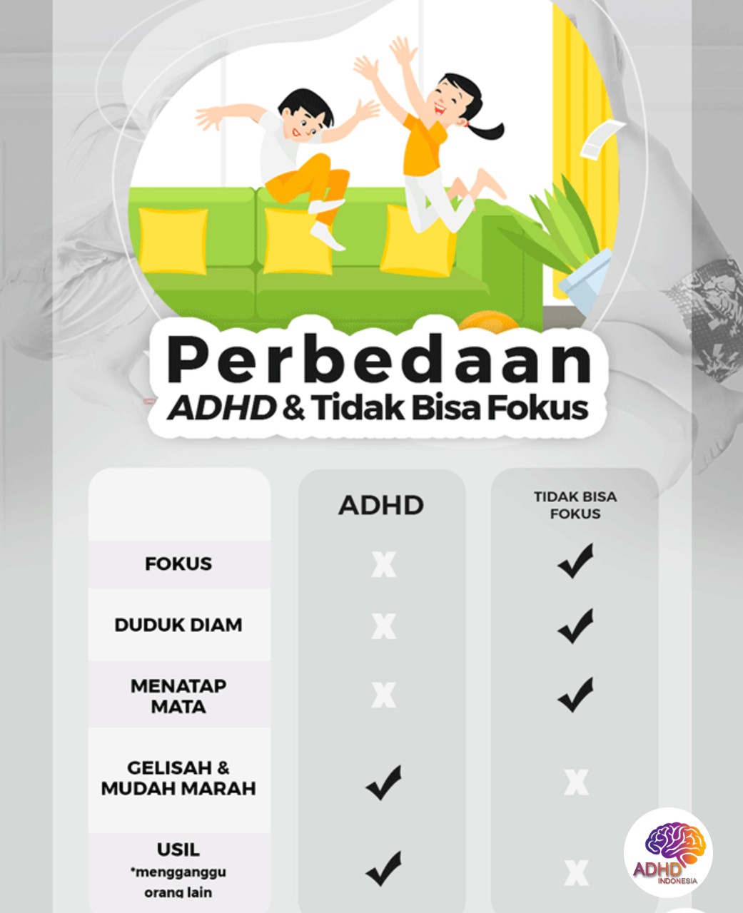 Apa Itu ADHD? Panduan Edukasi untuk Orang Tua di Kabupaten Pinrang