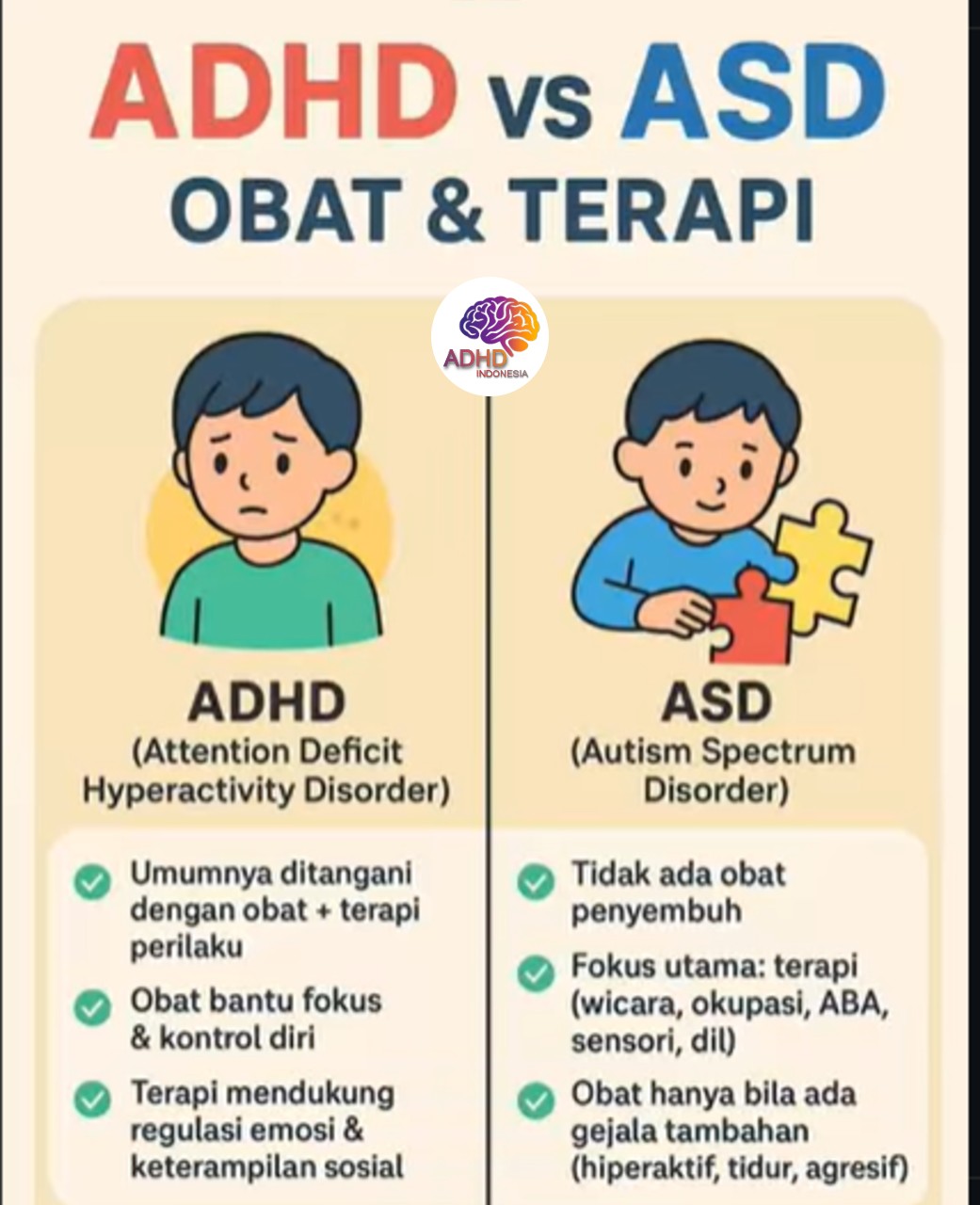 Terapi ADHD: Informasi Awal yang Perlu Diketahui Orang Tua di Kabupaten Pinrang